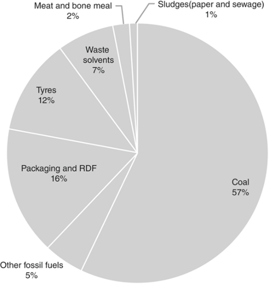 fig4