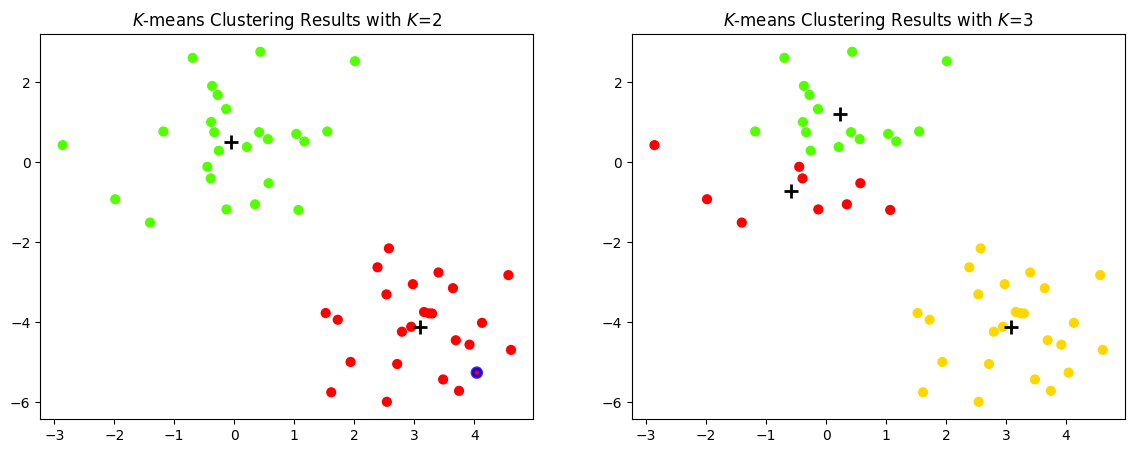 ../_images/clustering_12_0.png