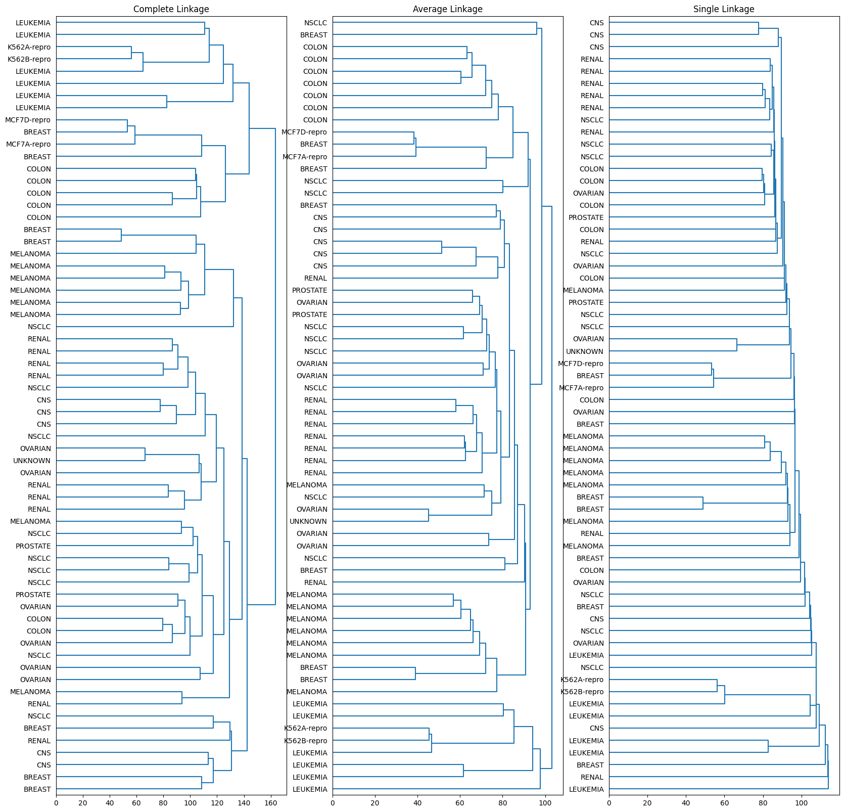 ../_images/clustering_27_0.png