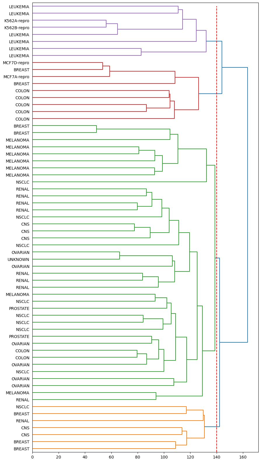 ../_images/clustering_29_0.png