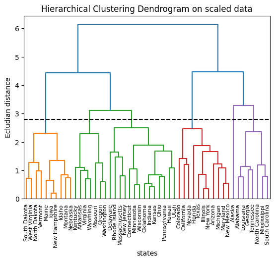 ../_images/clustering_73_0.png