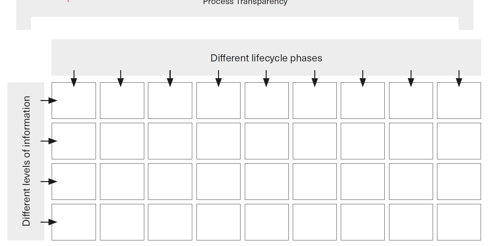 ../_images/fig11-ai-transparency.png