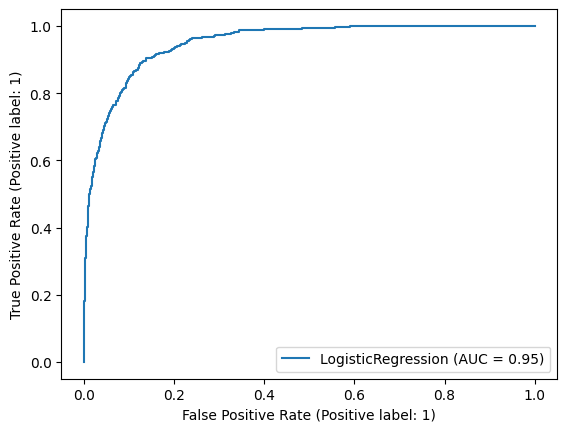 ../_images/logistic-regression_26_1.png