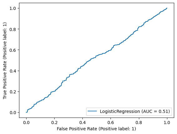 ../_images/logistic-regression_39_1.png