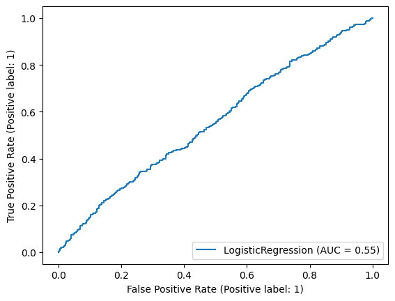 ../_images/logistic-regression_51_1.png