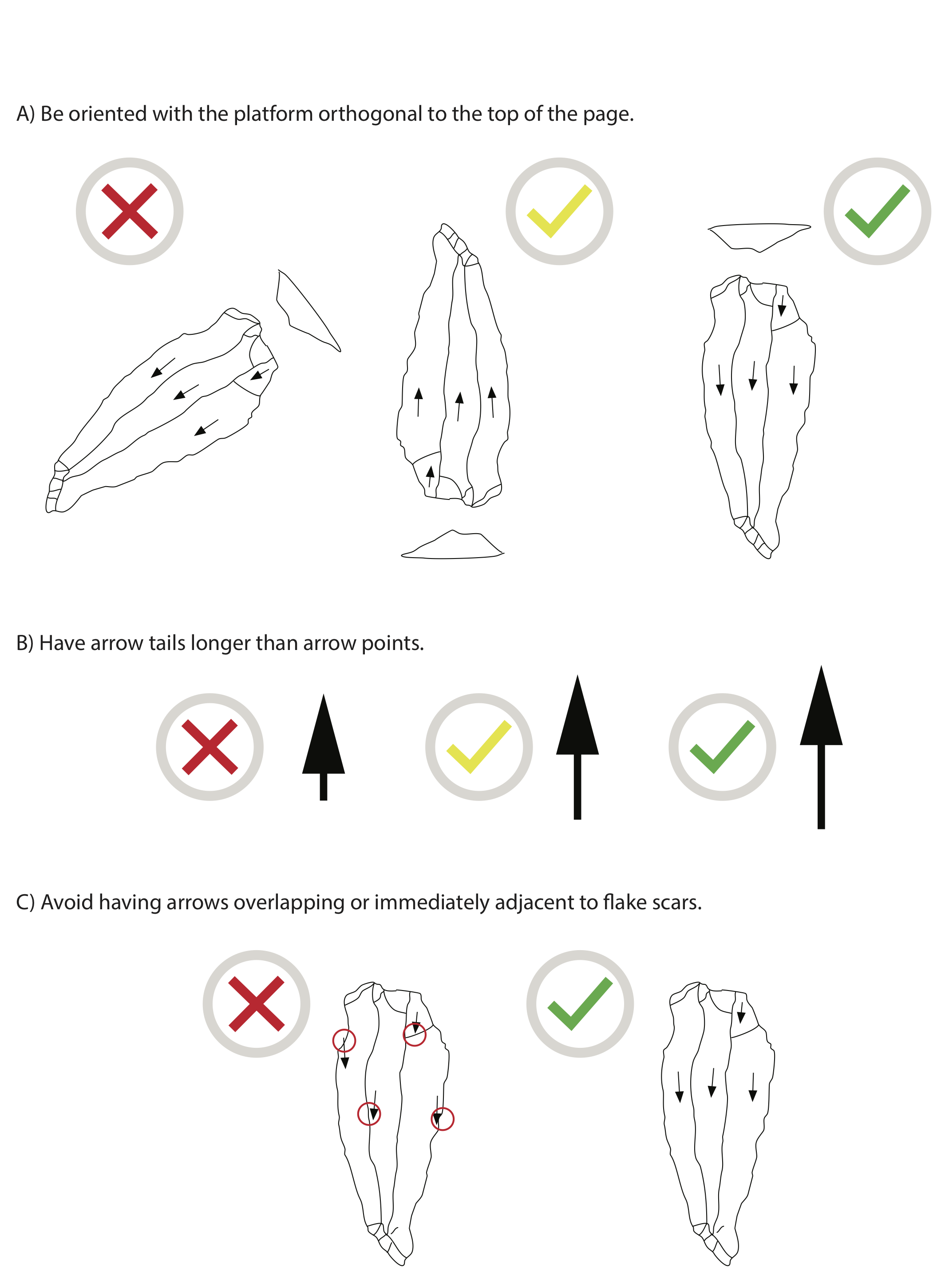 Drawing Style Example