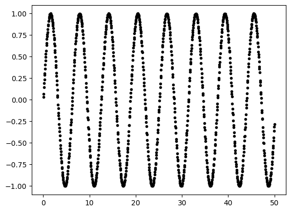 ../../_images/04be39ccb530159fe7b506e94fe9d0fadc6cfbaa5bc0db62b9f88c028233e90d.png