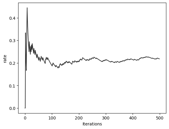 ../_images/0ac086e4bcf5139ae5f00eabb0a452d9af1efb6831ca35c1d267549764c353d9.png
