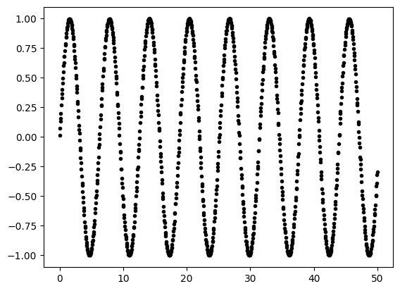 ../../_images/0d41134c28a086ac505119a3dd23dd0d8d9f8d731c84be3c72d9361c1c6cc9a8.png