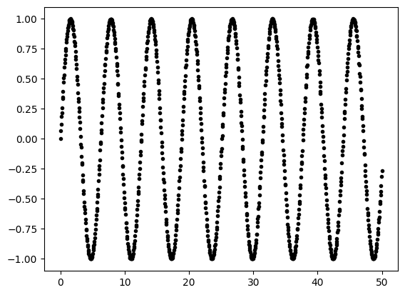 ../../_images/14708347e025ae5bed051a6703186a976fd11b692a21bfb828847370667d9ed7.png