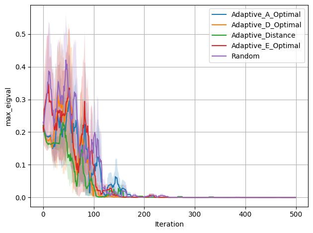 ../_images/205e525b9cfe9e28d89c8c53f5b52e45a9df751ada908859a02f360a506ccb3b.png