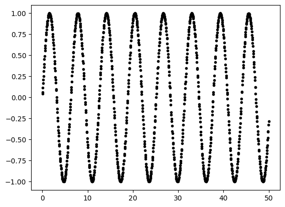 ../../_images/22a39e40e7e2ea5fdeb48a08674515b1e8c22a3084eefe4d55927a54320acf5b.png