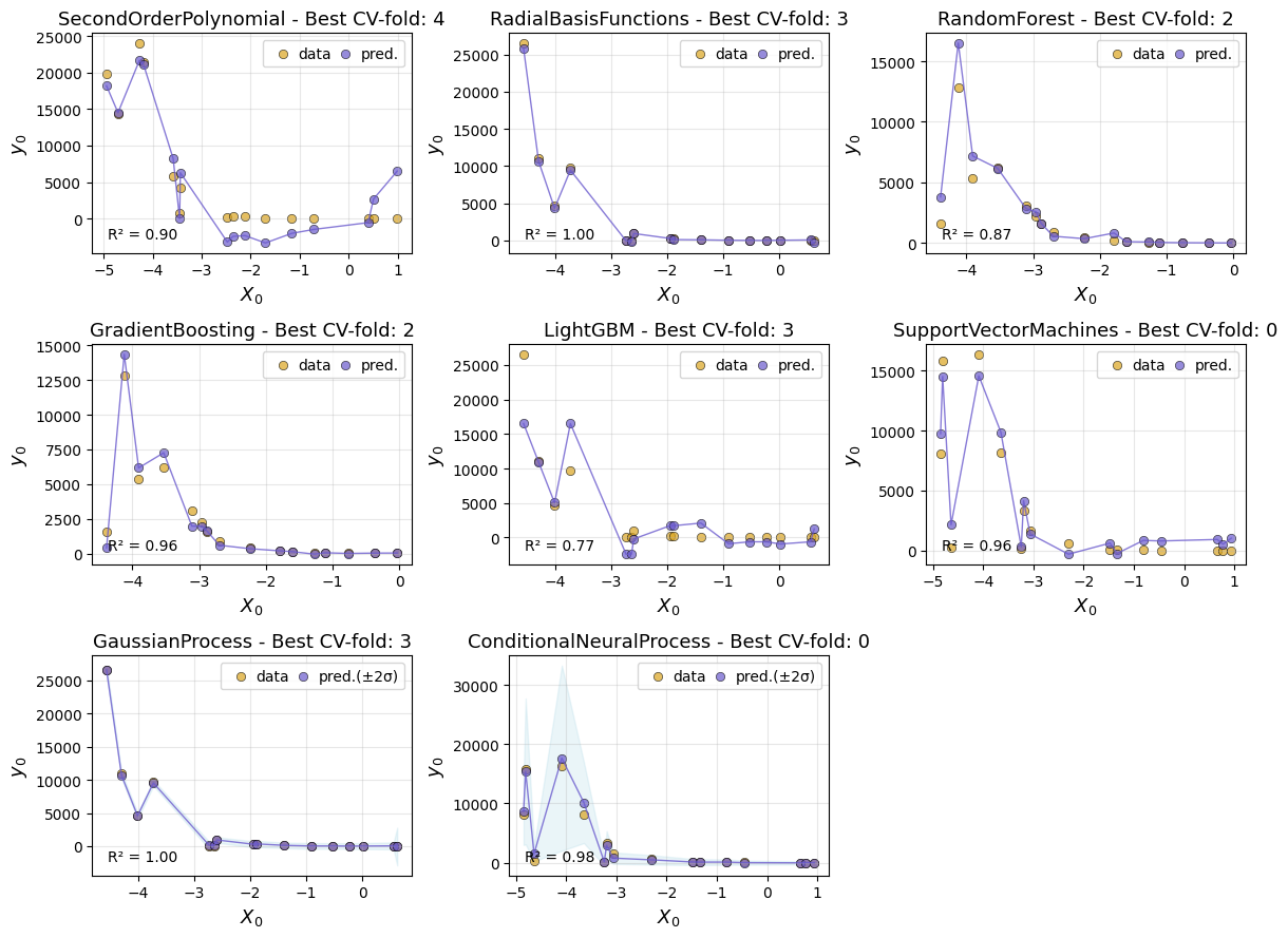 ../_images/28449b12b4bc395b2c94d5a4fbf890797cfc4603905e3ad766491943b3ac1a74.png