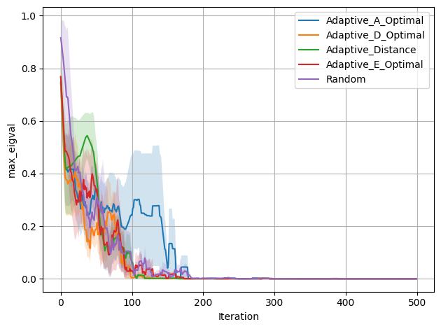 ../../_images/2e9ca0c731a1fecbae0397522933a12aa4928ac7b3aa404eb4870488731a5acd.png