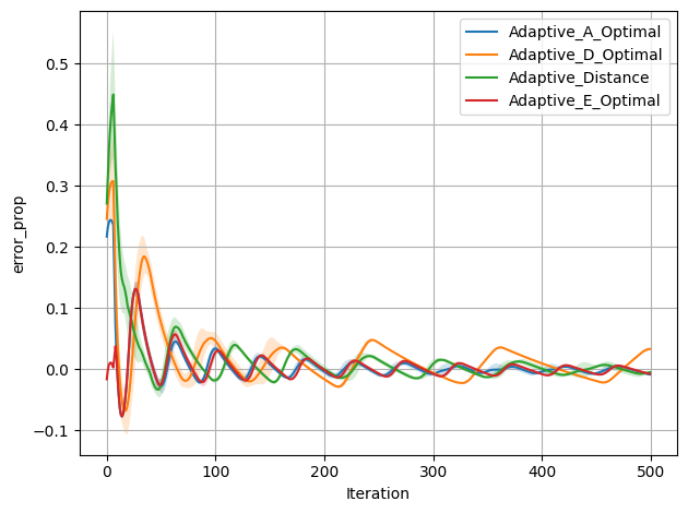 ../../_images/3c8eb13e9452fcc03040a3e4fd55042f9d31fd4e952922fdcfb704dd6714d0cc.png