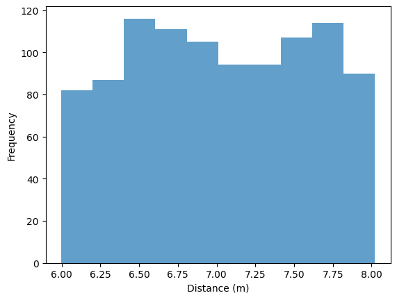 ../../_images/44f172592b2998ab7df918e69a0ac891b5713dd6f0bb6712456533ea7bdcbf3b.png