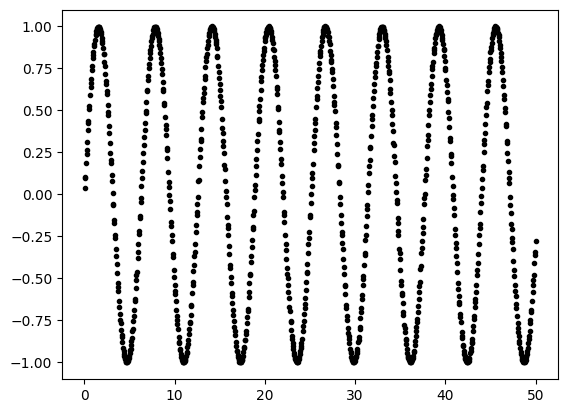 ../../_images/45205e259ab94c226db4e20abed7919810ba4926efbd5cd62cc4e69df3c66fe5.png