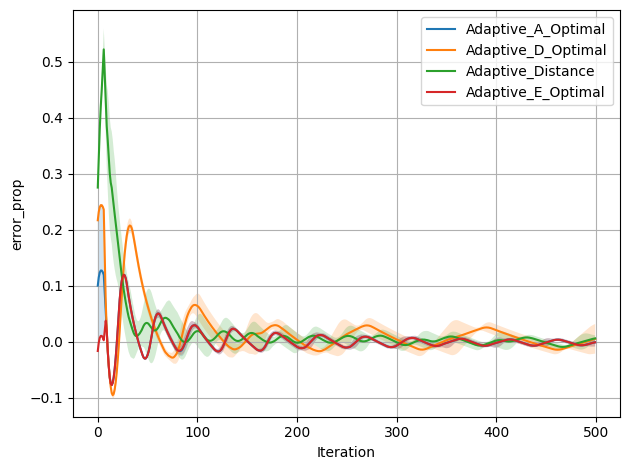../../_images/483d96c30c549dc8249dd8298cb7ab23bd18d81b8548233261c9b2cdee8923d5.png