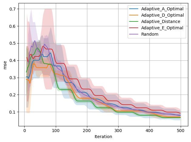 ../_images/4a5e2853d8d23d999656466b23840dd9e8294f82b06f9402f71facf9c1afa315.png