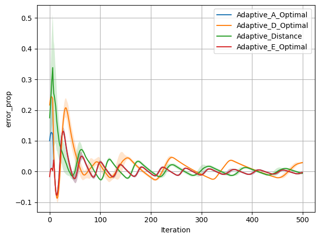../../_images/4dd09cae4b65e589a53c5e0261cb2c7069399c6d6bbc58ca6fb886c6ed17ce51.png