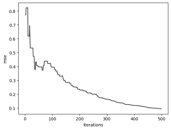 ../../_images/4e11650ccb092a2ea5cbbdb9728f277ef26028ea9f02c8fc13600a7adce20bf2.png