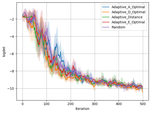 ../_images/5625e78bc189e257695b080691b4286bf4d511615e9be1bf25c8dc2f8f7dea66.png