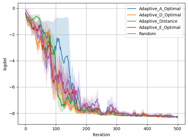 ../../_images/5c541bf2c594cd484fa4ff267a10fafa604646b5ff96238a5b9f48e470fd2064.png
