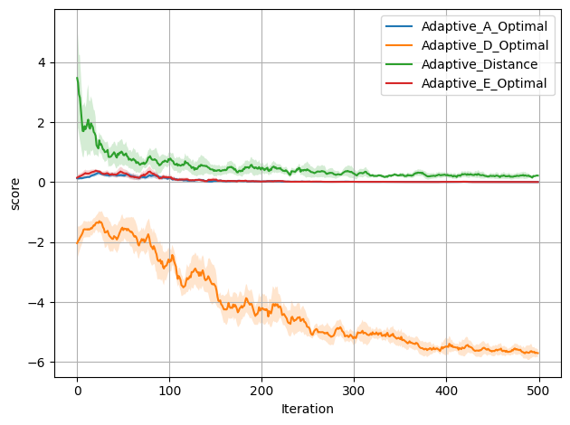 ../../_images/5e6a47f9618270e1121ef45ccfb003b89eefdf3e33749f281ab847c772216106.png