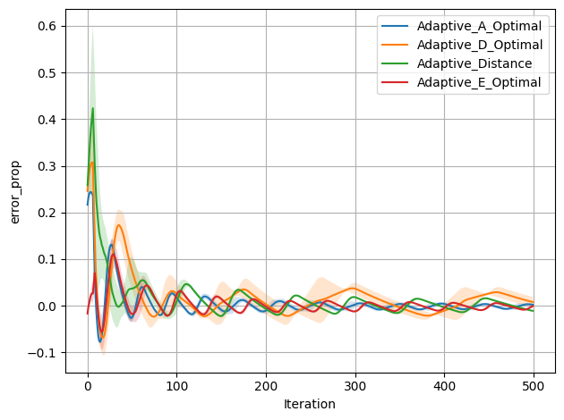 ../_images/5eb7adf4ecf0e504252f48ed4cb6bcb8ebe7027ee0f5dc5ff33d6bb2a171a9c7.png