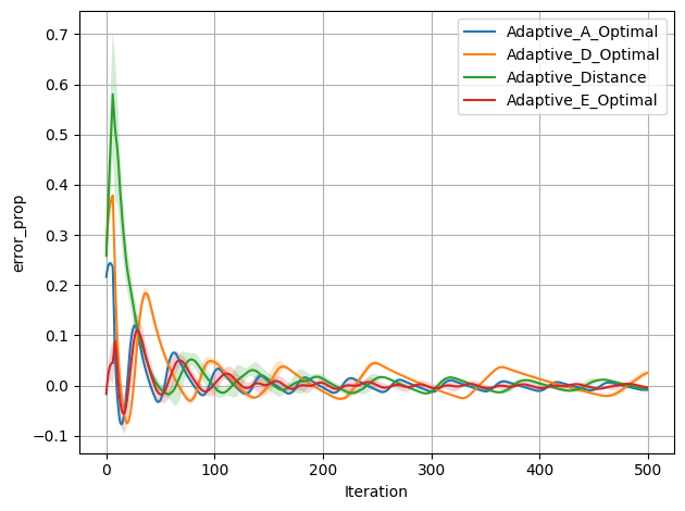 ../../_images/5f3c2bd382840a7975eaca09afcba5b9be07bf9f50c9f71cda19c0edb6fa52b8.png