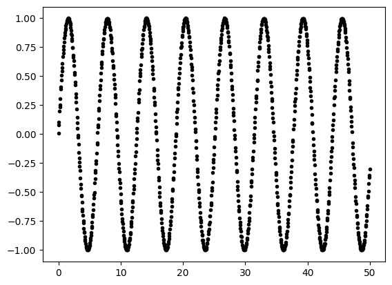 ../../_images/63ea887cbb49e3be6e10c27d880cdffb7fabc30195b998455cfb06a3a22a084b.png