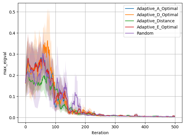 ../../_images/6b98aca3617a0a1336c441bdf96d4eab3985fb1fb70b3223bd5b8f737a9badeb.png