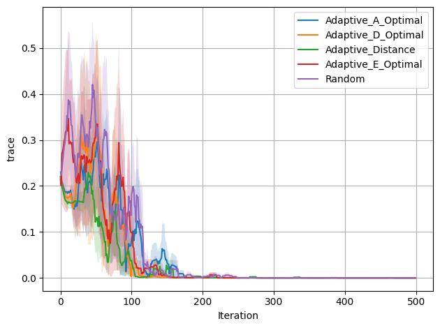 ../_images/6d98a72d3b29e15be1f63091dff2814998fc00de79f607a4db614093d8a98389.png