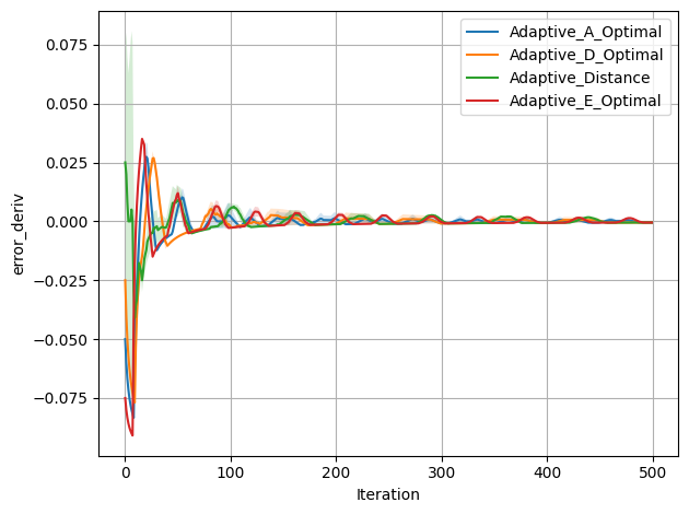 ../../_images/7753fae8617279bf652d1c7090fea82053c4274711a8318a0ece6697d05c7c38.png