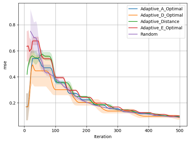 ../../_images/7825e74f924eb6e87fd9ce34bb112880de420f351dae7c166c80397b99fef4d4.png
