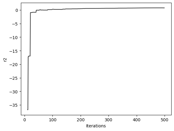../../_images/7c9a31ccd0c250847b0ab69f560eb00a3d324b4e21f4af62329019fb0e011801.png
