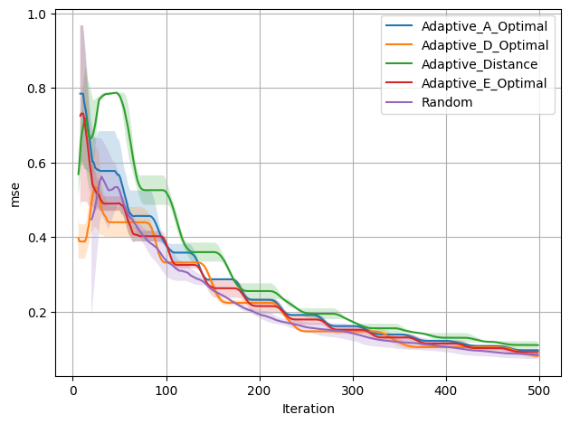 ../../_images/7ea23e6e6a79707465ec281d7ce29e1362f9e9aac5dd9d31cbed6d06bc1474e2.png