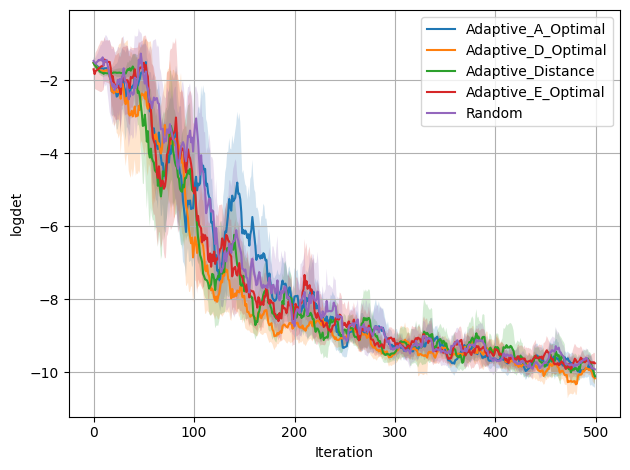 ../_images/8189451dc5043612d0a0ddcbef77b2db03dcb2e770bd9b18c9736af727bc5a23.png