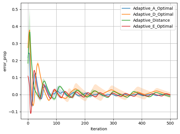 ../../_images/830164c10fa7b0bf40c442e512fd7b44e3e5faac1aff3bb387ba000000afa1b8.png