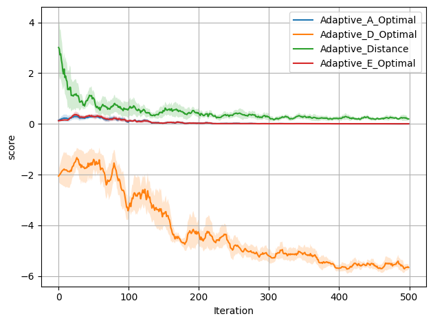 ../../_images/86e836d7f1e976758e33fc99055fd171487b492203d4fc9b586038e967ed03a8.png