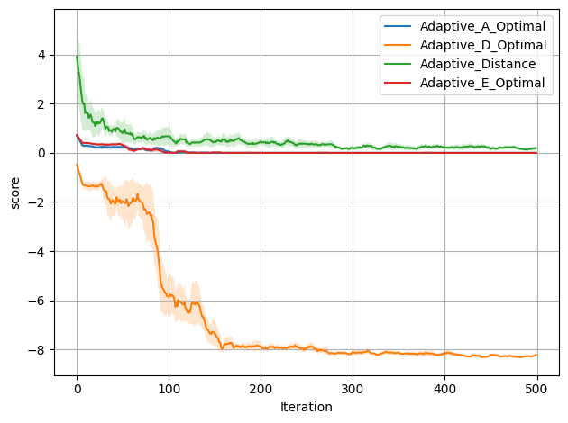../../_images/8d16e51033744290c00dc6d8c6388dbe9e707ae641f3fee3ca588cba0dc0d7ad.png
