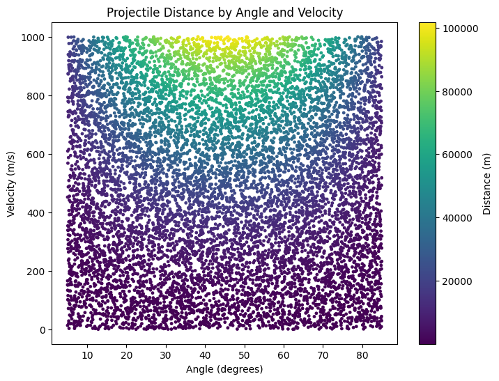 ../../_images/8ff82c612d1c50bf4ff5e8d03c26c81a0ac065a5f7d53b4164b64e38bc708f68.png