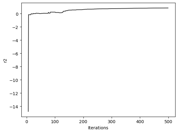../_images/8ff98964292b5c26a09488dbf0f971e577628904a6a753511671eff3ffc78df4.png