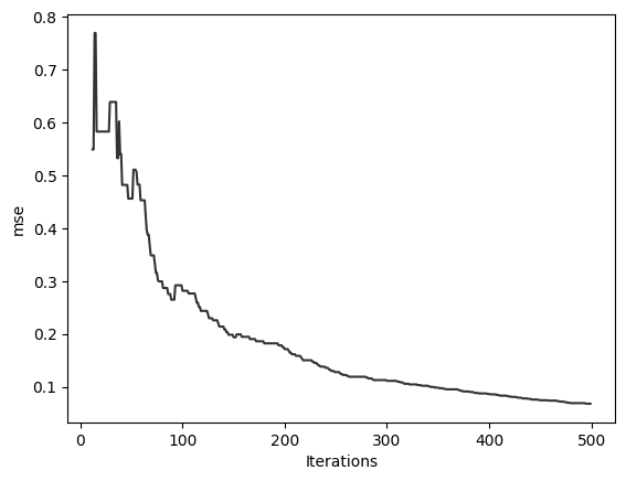 ../../_images/914c49cd793e44b106bb07642e0209a79c203fd035f8a042f02d2875d6893752.png