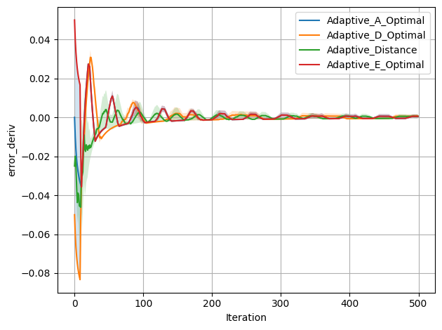 ../../_images/97ee75e7066ca4b3cd693fc8da96d147217b0f402c13571b941d1ad3004d4e8a.png