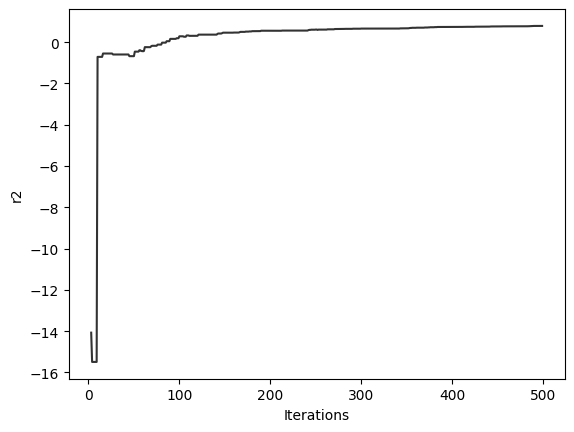 ../../_images/a0461335fbb0cfcc8dab475373ce02c4fb032f32b9b3e77d6da6d1e8ca65c828.png