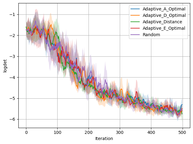 ../../_images/a9f5105ac36b816de17528b7112c4bd39bf15ef90752d7e3b360190216706bb7.png