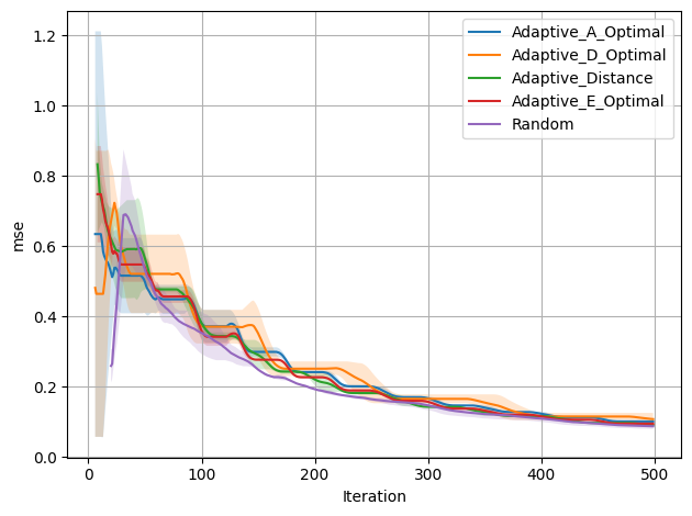 ../../_images/abf9a54377ecb8432d7d5b2a628794812f2864d885240325897ab092f560d37a.png