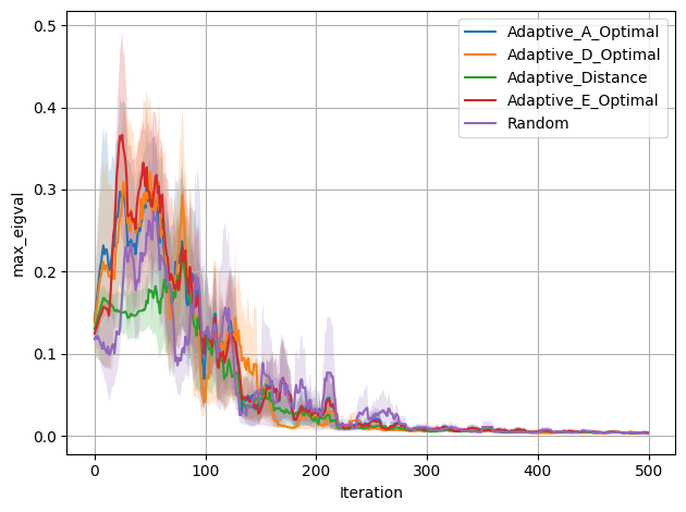 ../../_images/ae3e2d2bebf4b9cea9f196fab1a76067bcac7dcf6f6fadb204984e6fe6839f3f.png