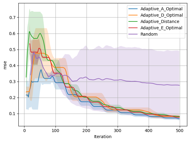 ../../_images/b1dbdb46f0aa357fb9104ba32df4d2ad9458f8f377359334b6c3e2a951a10374.png
